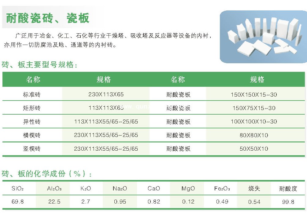 耐酸瓷磚、瓷板生產(chǎn)廠家